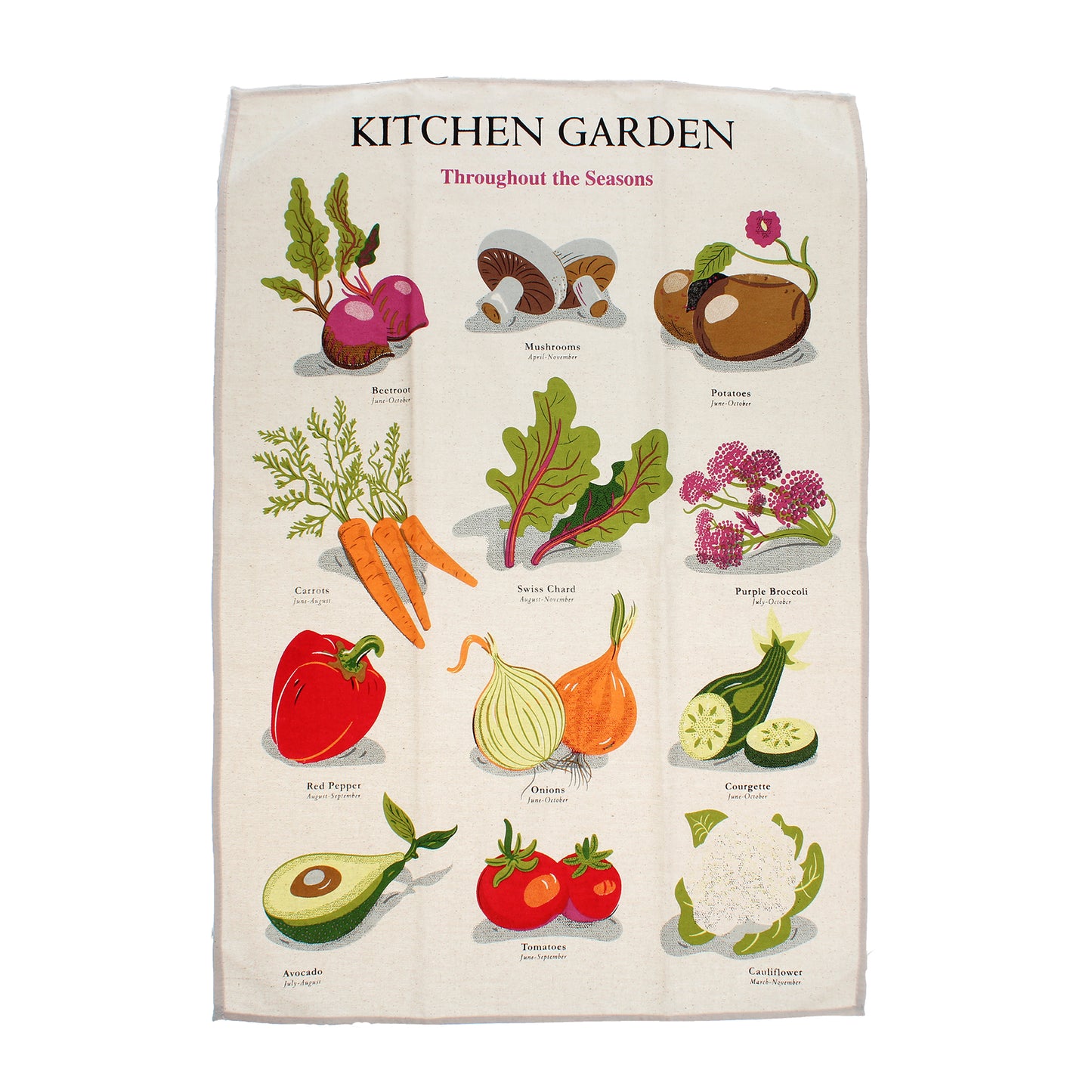 Kitchen Garden Cotton Tea Towel